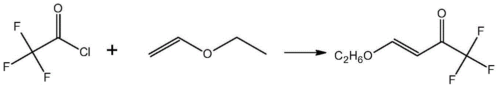 Preparation method of 4-alkoxy-1,1,1-trifluoro-3-buten-2-one