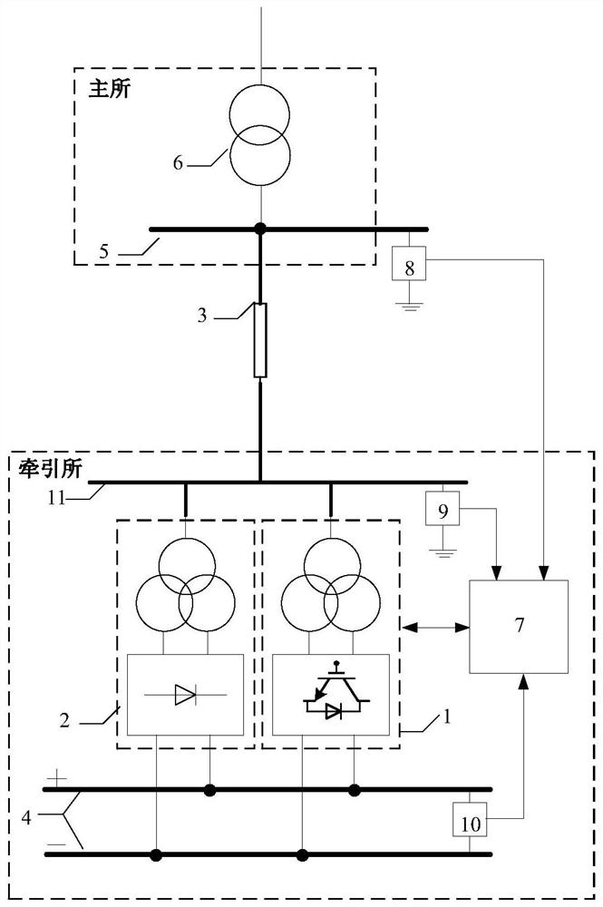 A kind of energy feedback device controller, rail transit traction power supply system and control method