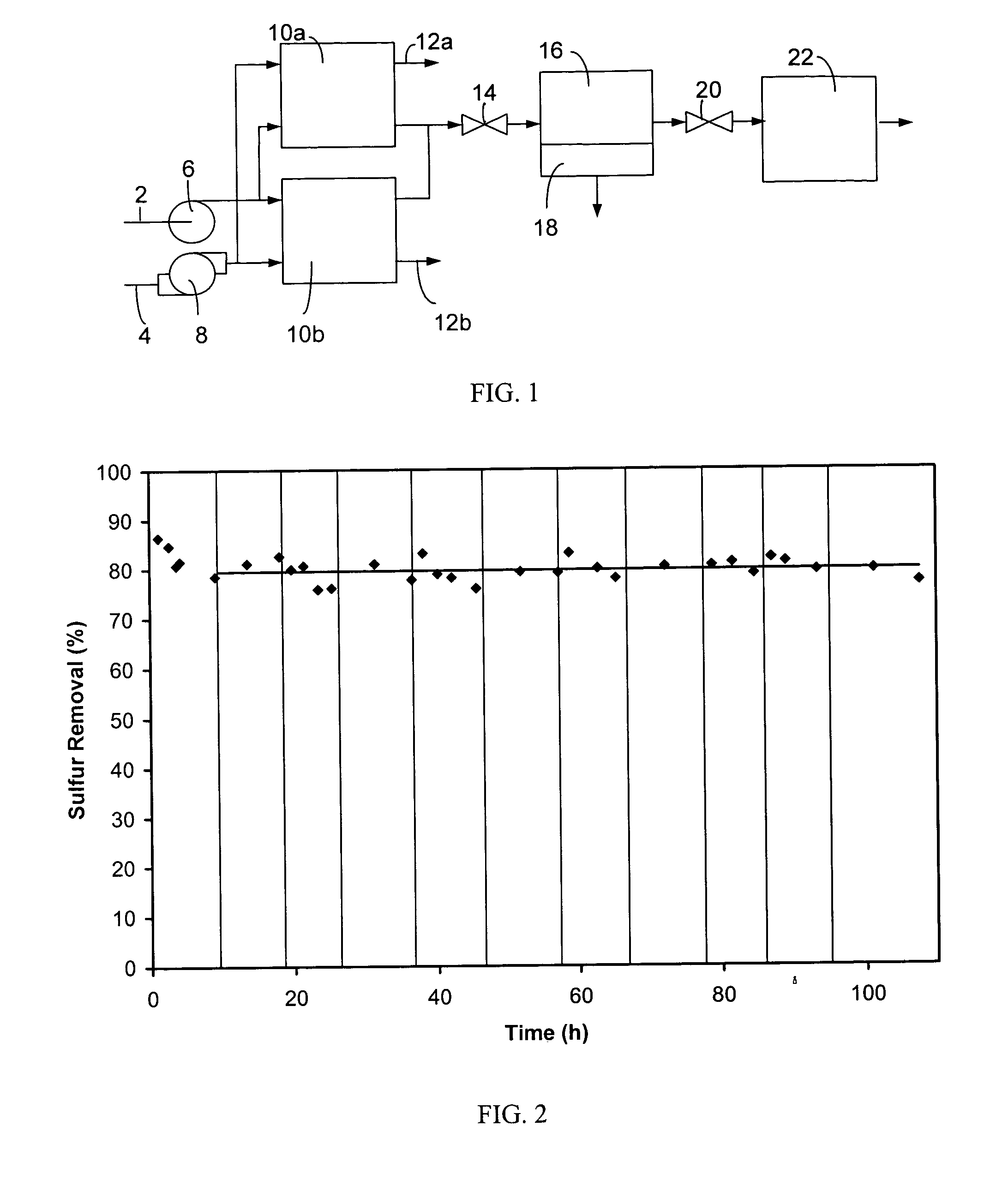 Methods and compositions for desulfurization of hydrocarbon fuels