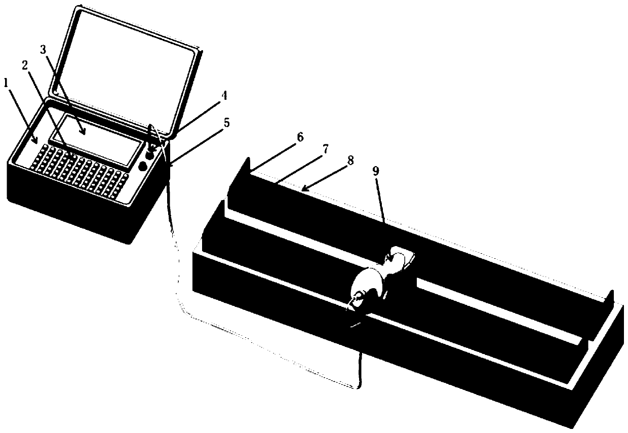 Handheld laser spectrometer for quickly detecting oiliness of rock core on site and detection method