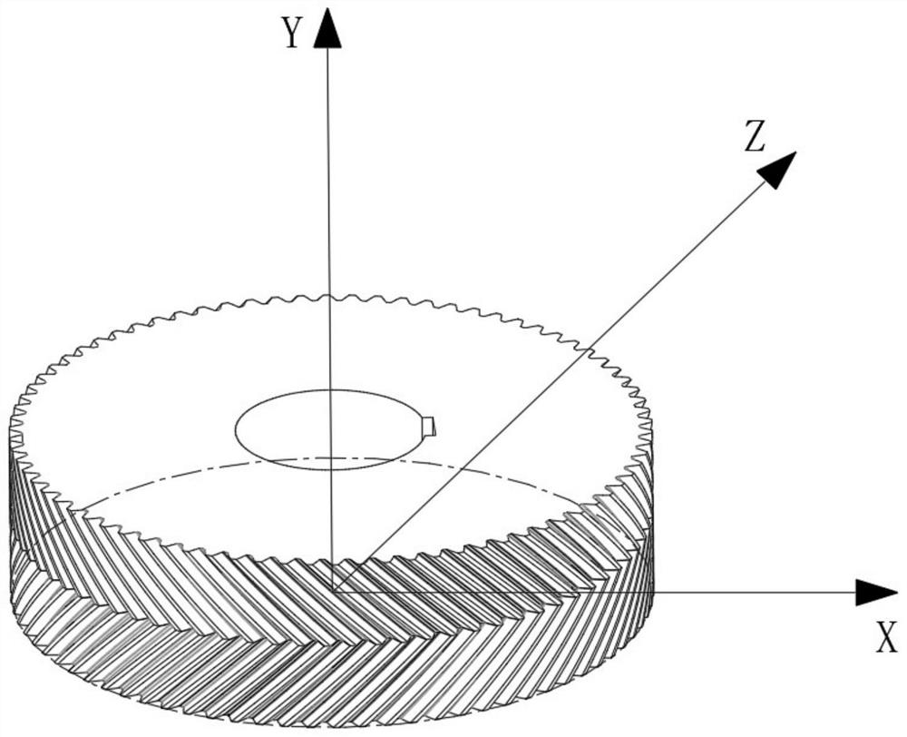 Herringbone gear centering degree on-line measurement and correction method