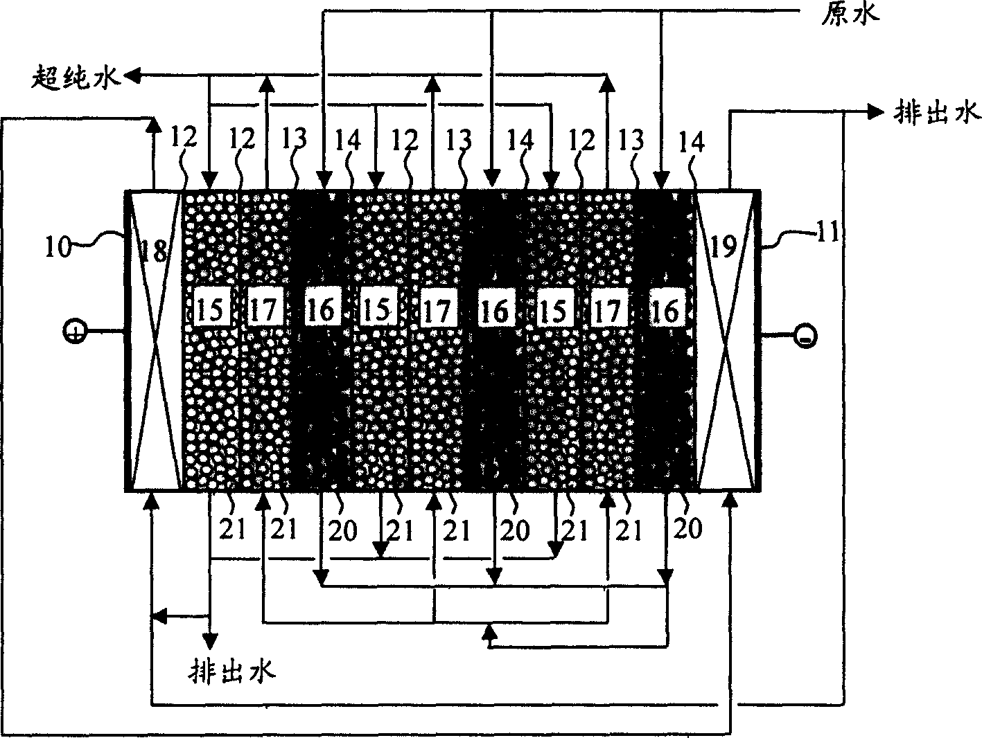 Electric deionisation method and apparatus for producing superpure water using bipolar membrane