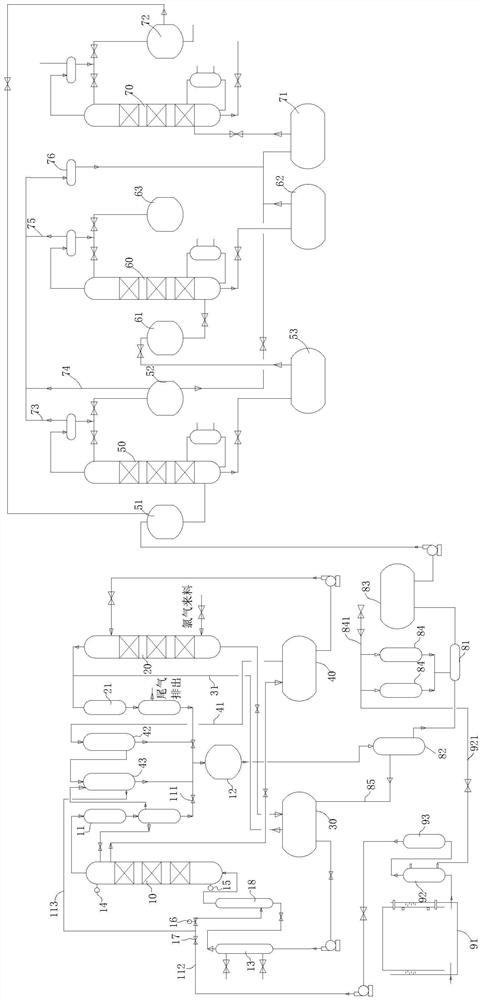Acetylene purification interlocking control type trans-1,2-dichloroethylene preparation system
