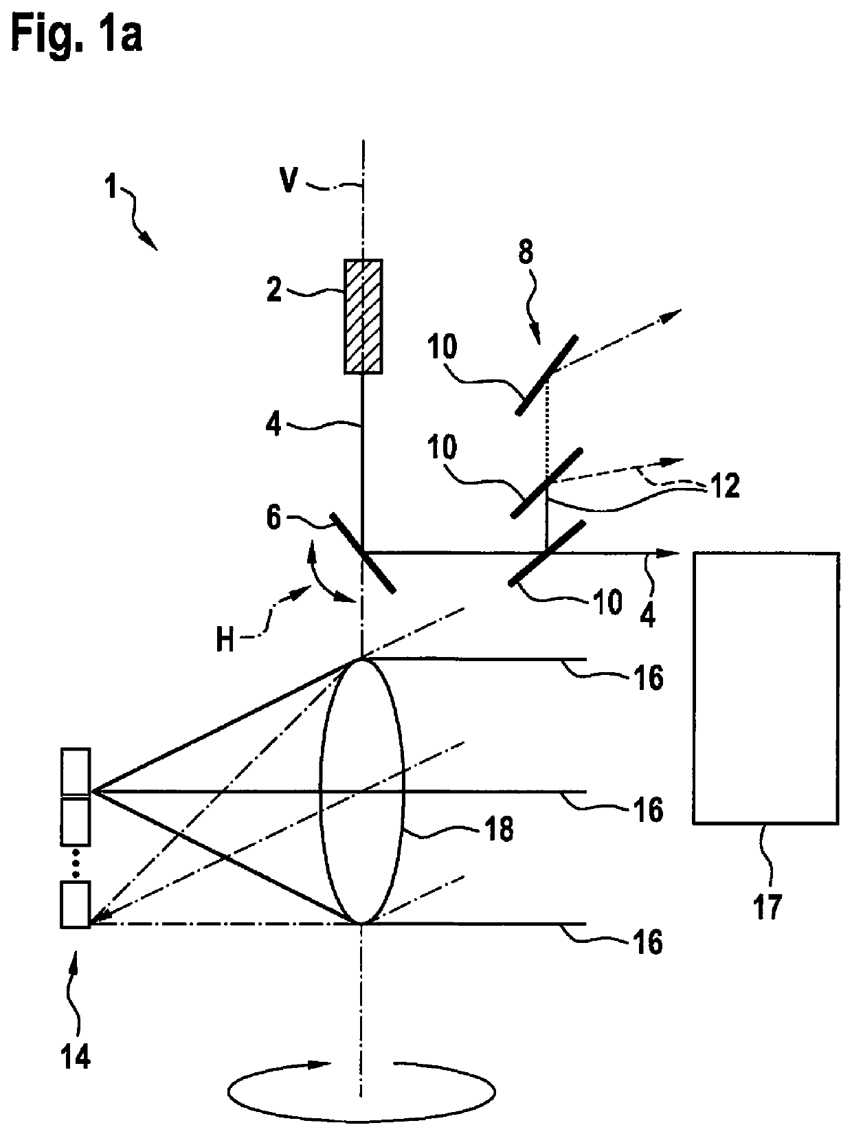 Method and device for scanning a solid angle