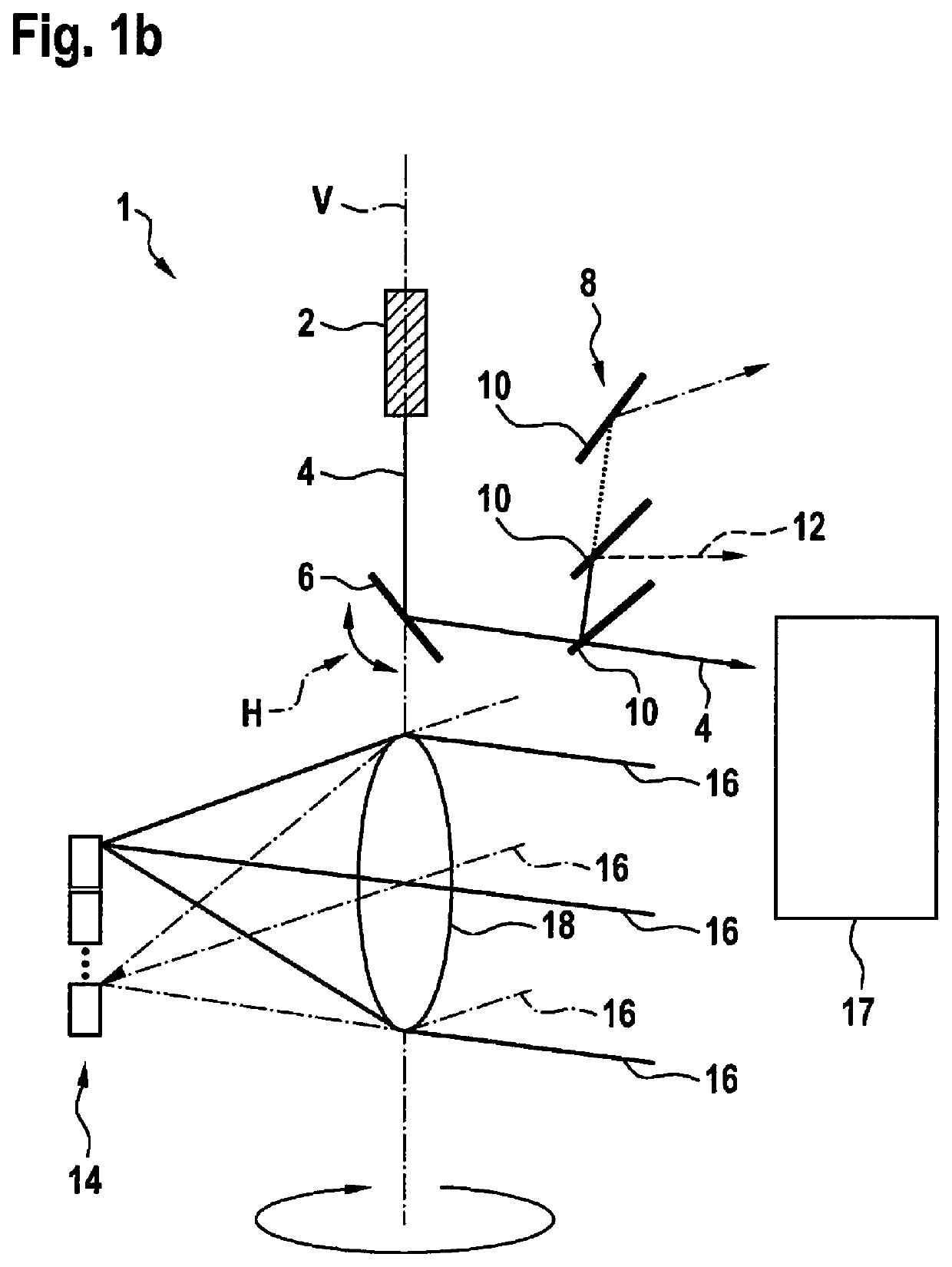 Method and device for scanning a solid angle