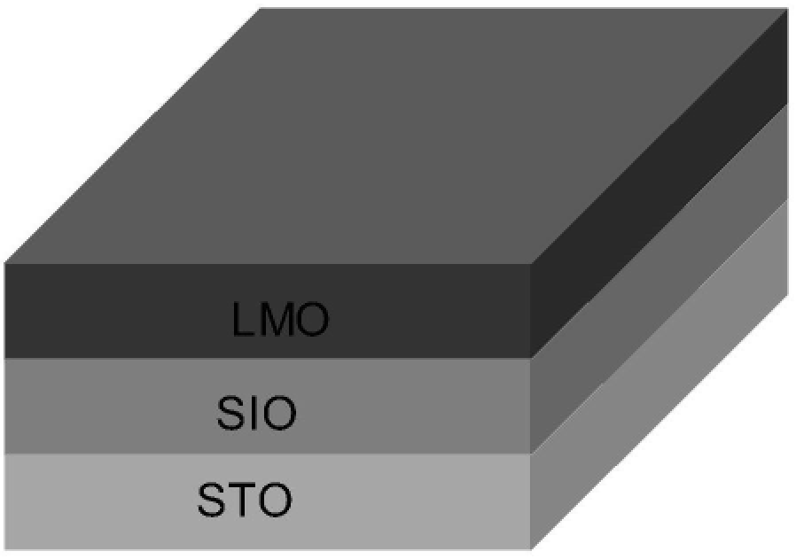 Preparation method of lanthanum manganese oxide/strontium iridate heterojunction film