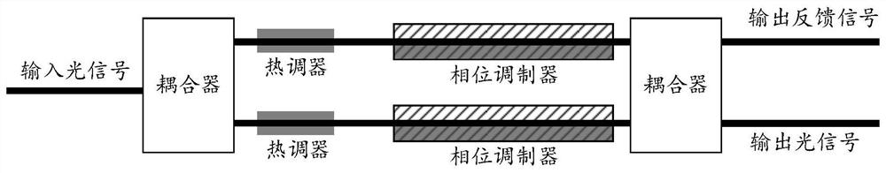 Bias control device and system for silicon-based Mach-Zehnder modulator based on pilot frequency method