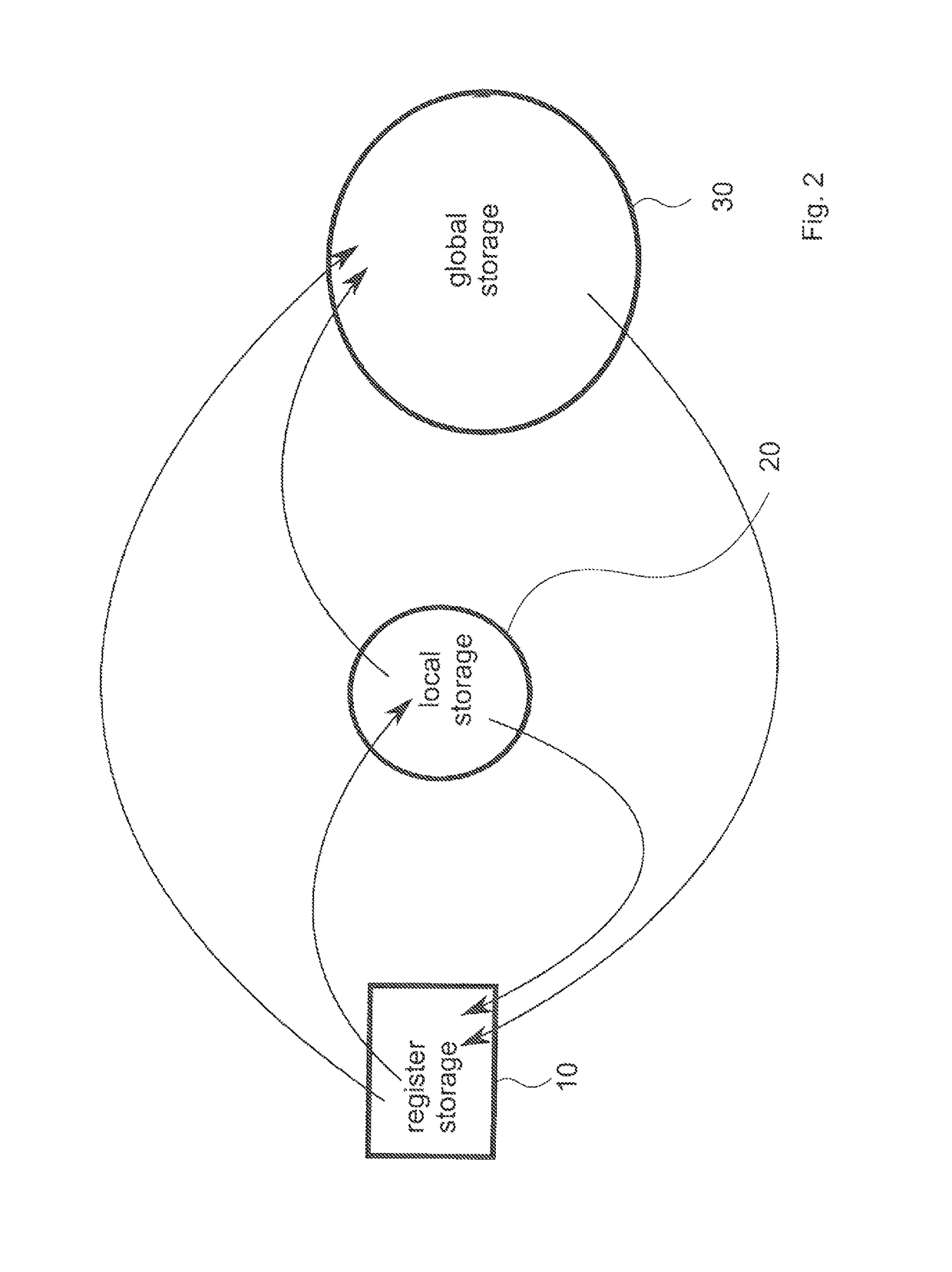 Method and system for mapping an integral into a thread of a parallel architecture