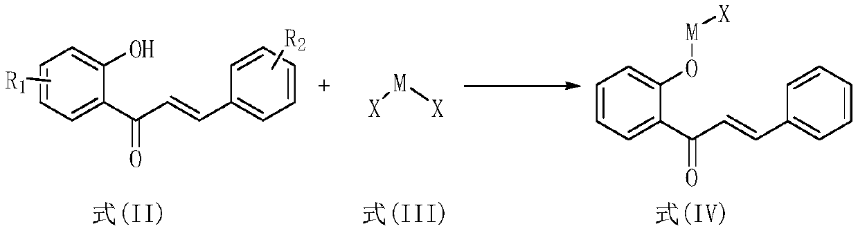 1-deoxynojirimycin-hydroxychalcone hybrid derivative and its preparation method and application