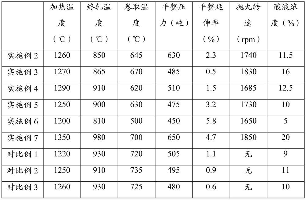 Enamel steel, as well as preparation method and application thereof