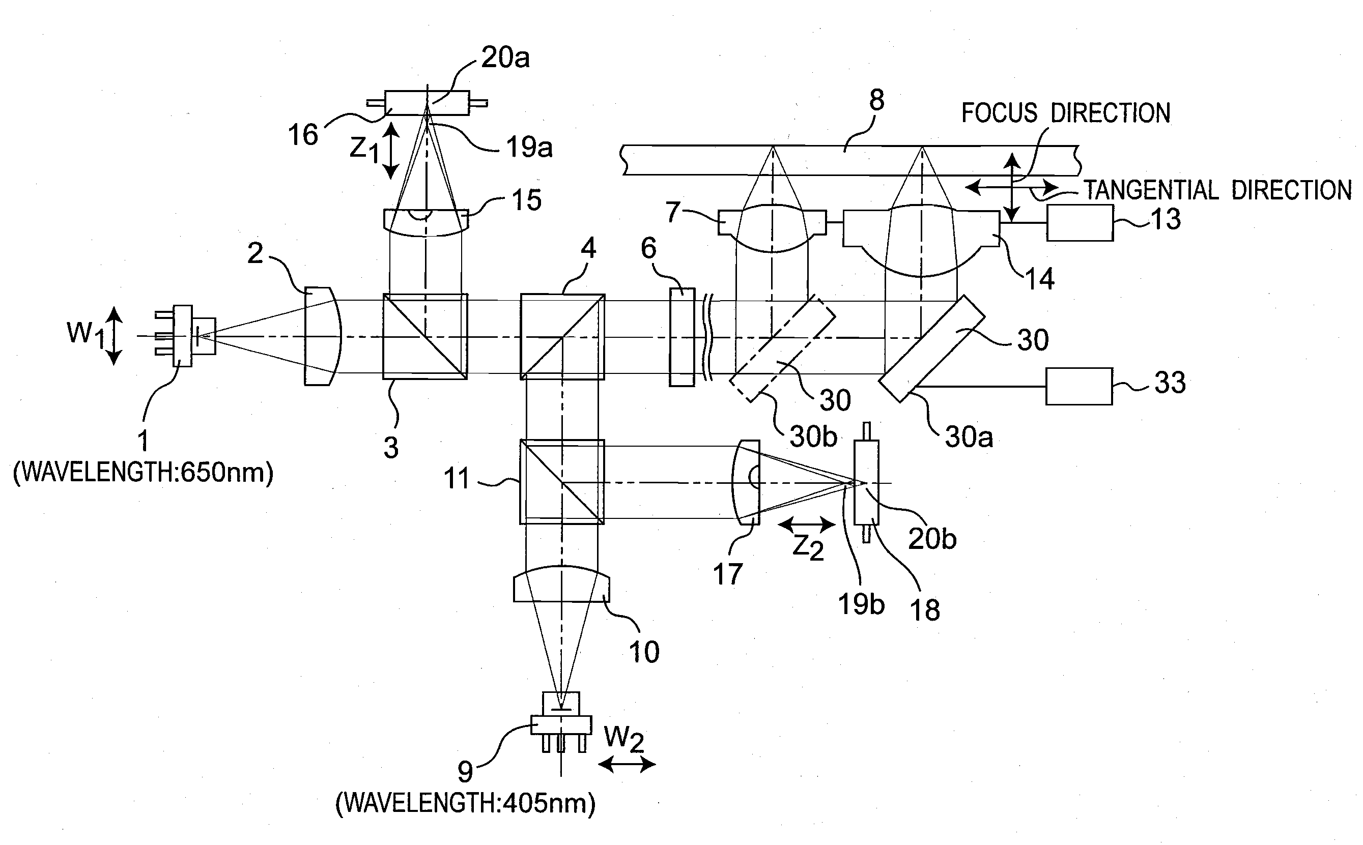 Optical head device for forming light spot on disc-shaped information medium