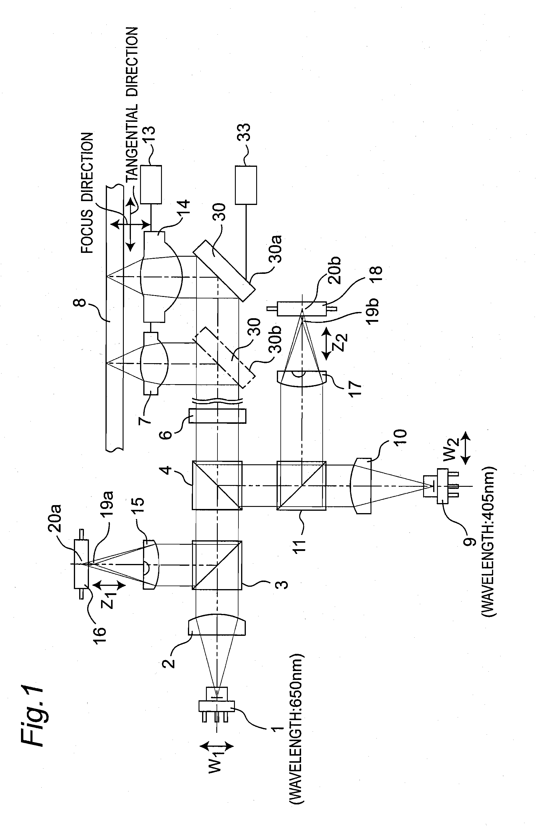 Optical head device for forming light spot on disc-shaped information medium