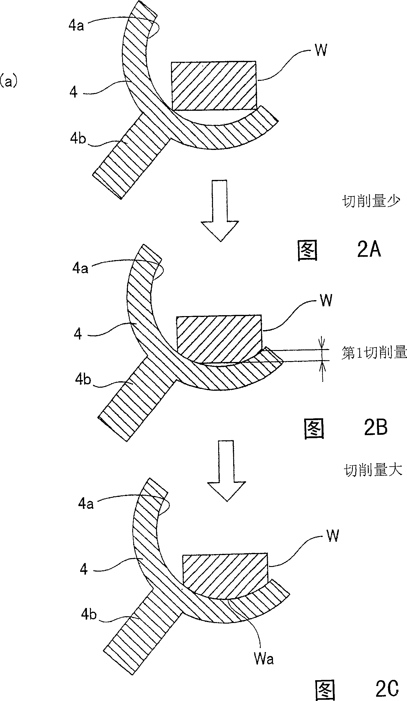 Lens grinding method and device