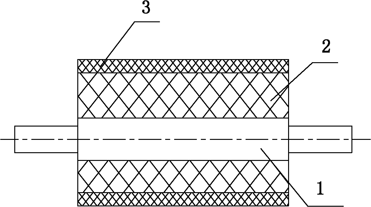 Polyvinyl chloride plastic/rubber inking roller and preparation method thereof