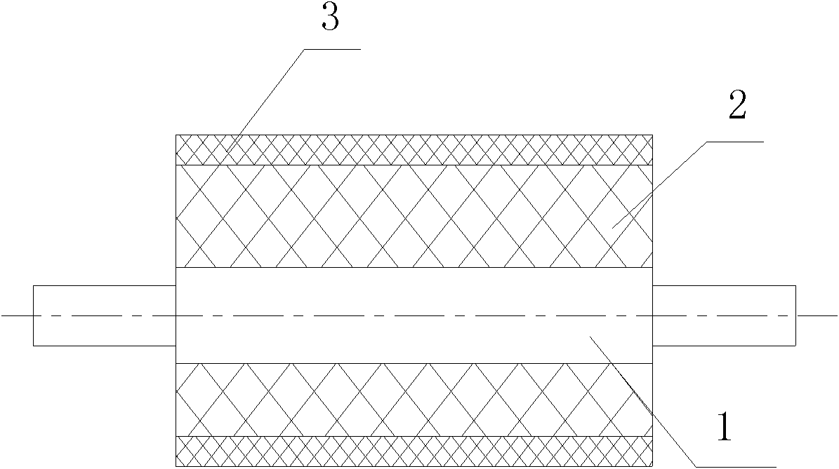Polyvinyl chloride plastic/rubber inking roller and preparation method thereof