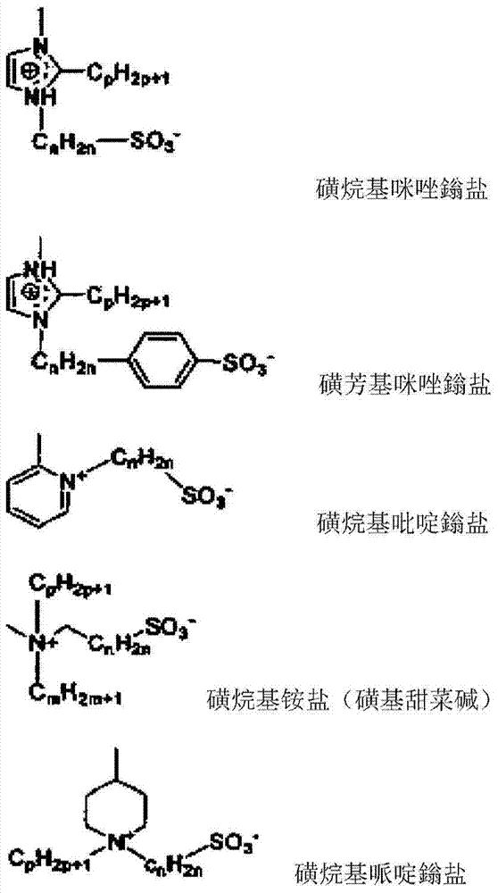 Cleanable articles and methods for making and using same