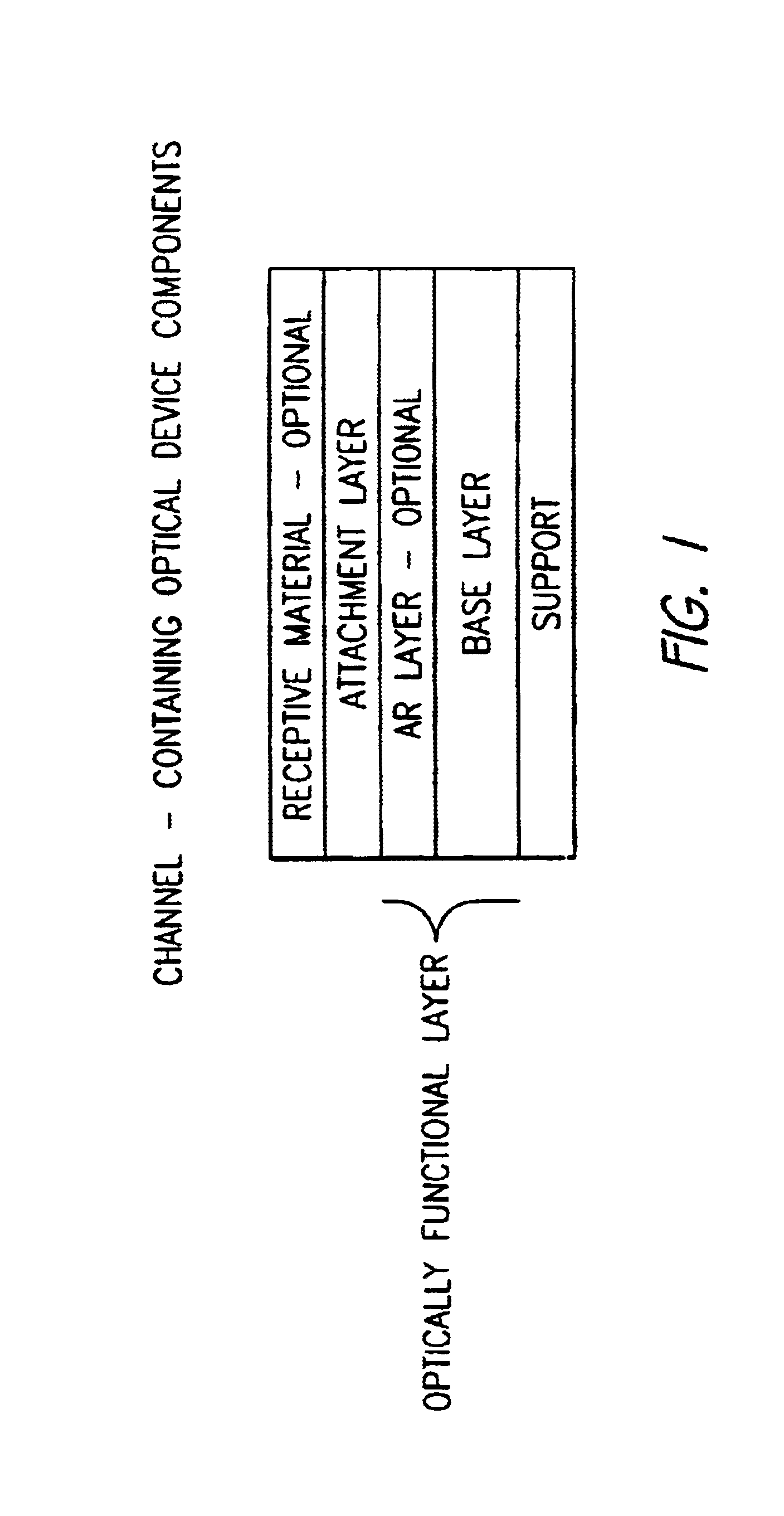 Device for mass transport assisted optical assays