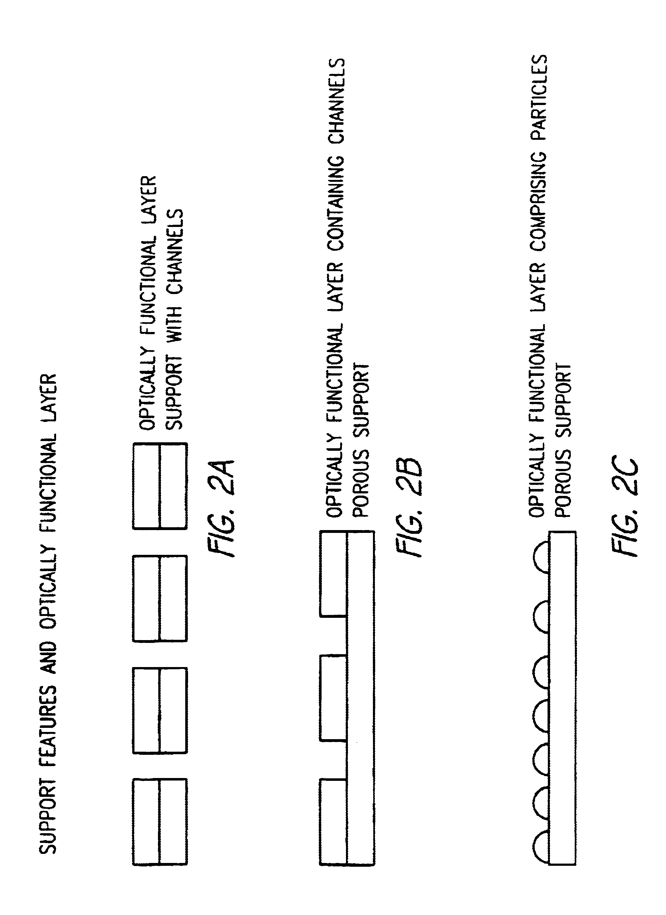 Device for mass transport assisted optical assays
