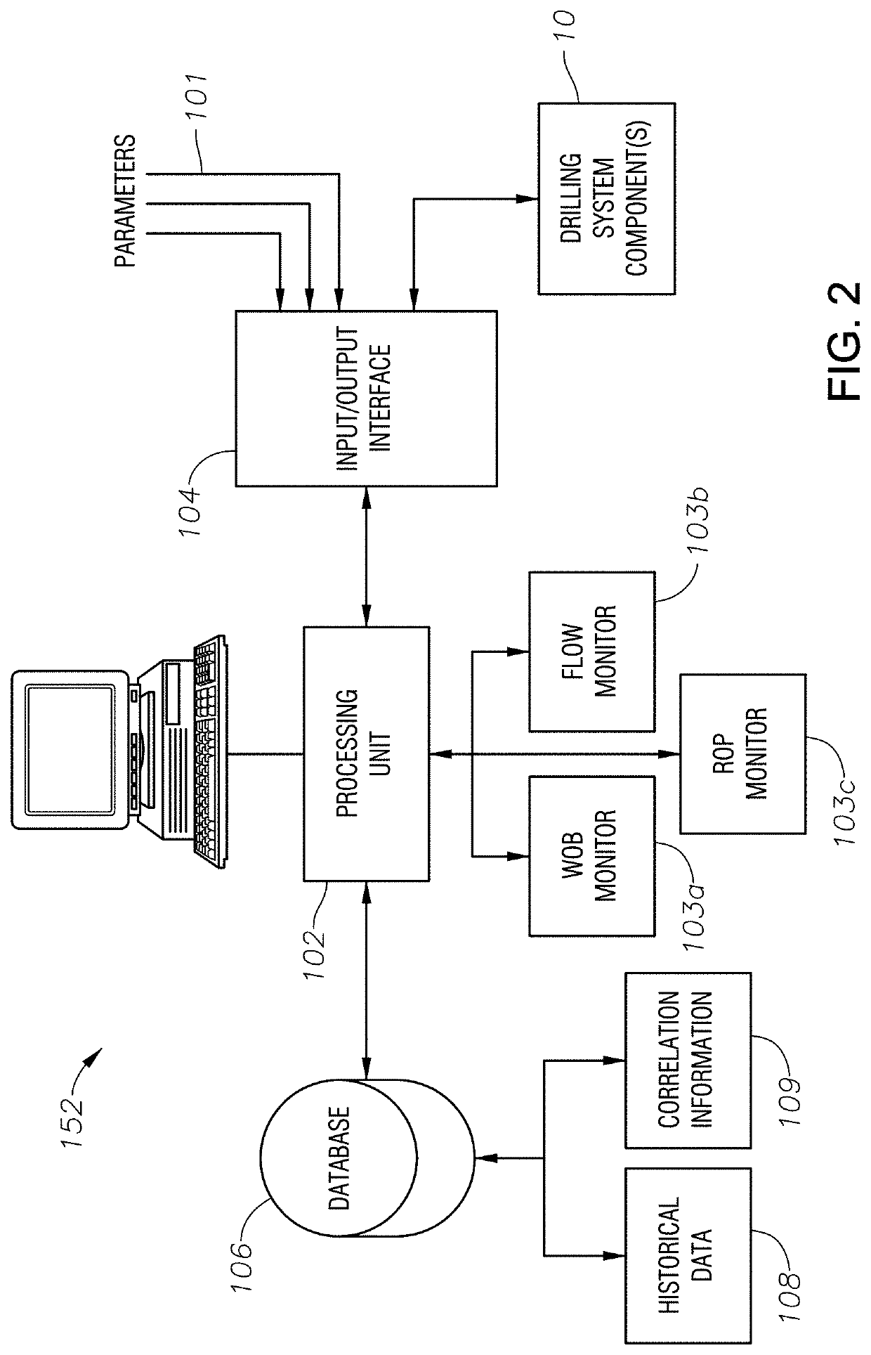 Systems and methods for optimizing rate of penetration in drilling operations