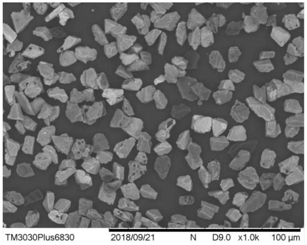 A method for treating waste containing abrasive particles