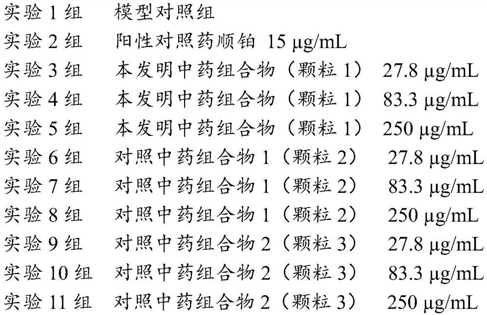 A traditional Chinese medicine composition for primary liver cancer and its application