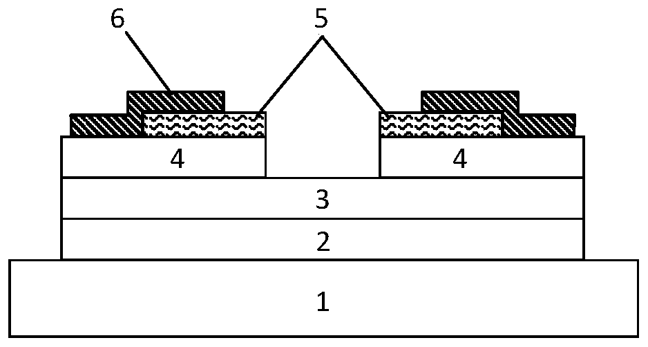 A kind of planar Gunn millimeter wave, terahertz power amplifier and its preparation method