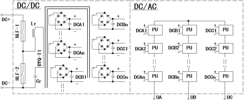 Converter for converting high-voltage direct current into alternating current
