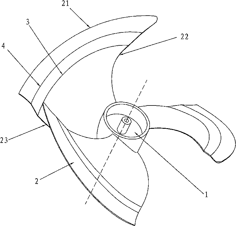 Middle-bent axial flow fan blade