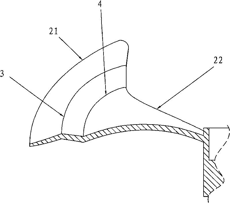 Middle-bent axial flow fan blade