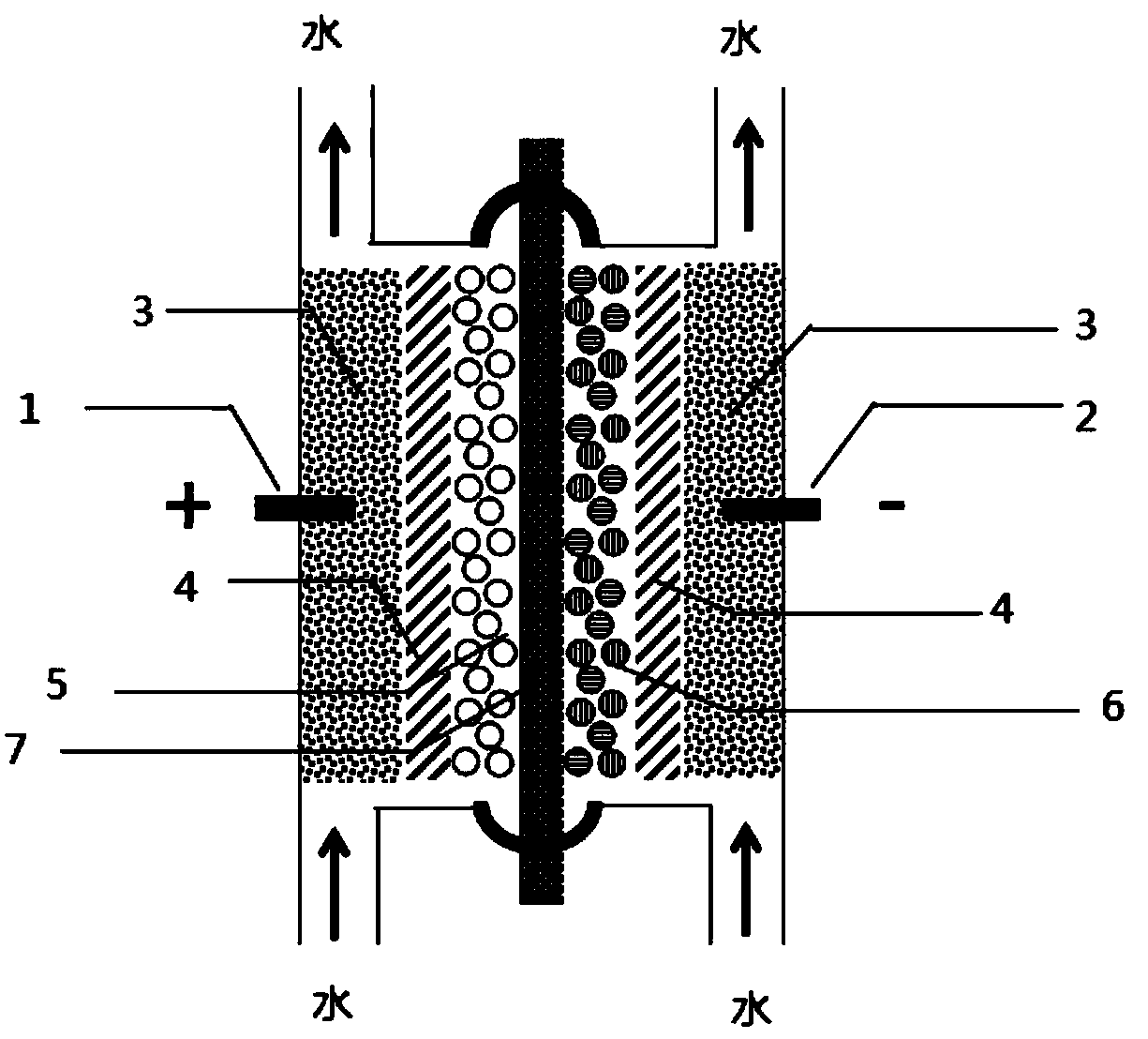 Electrode unit and electrode prepared therefrom