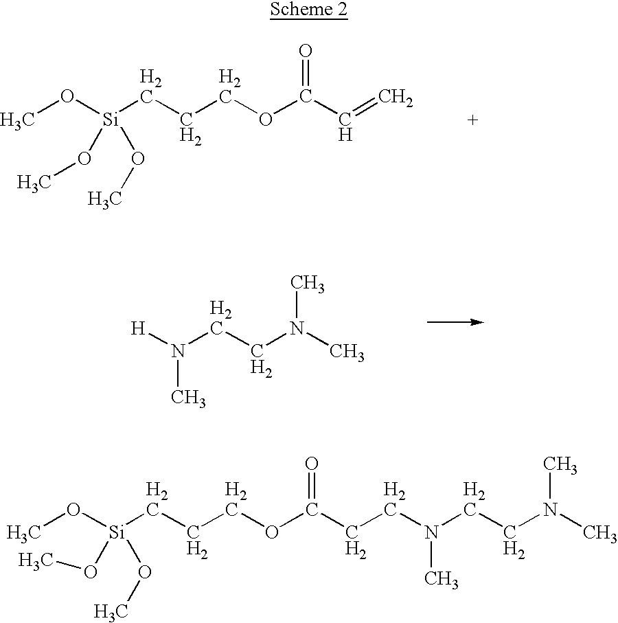 Catalyst system for controlled polymerization