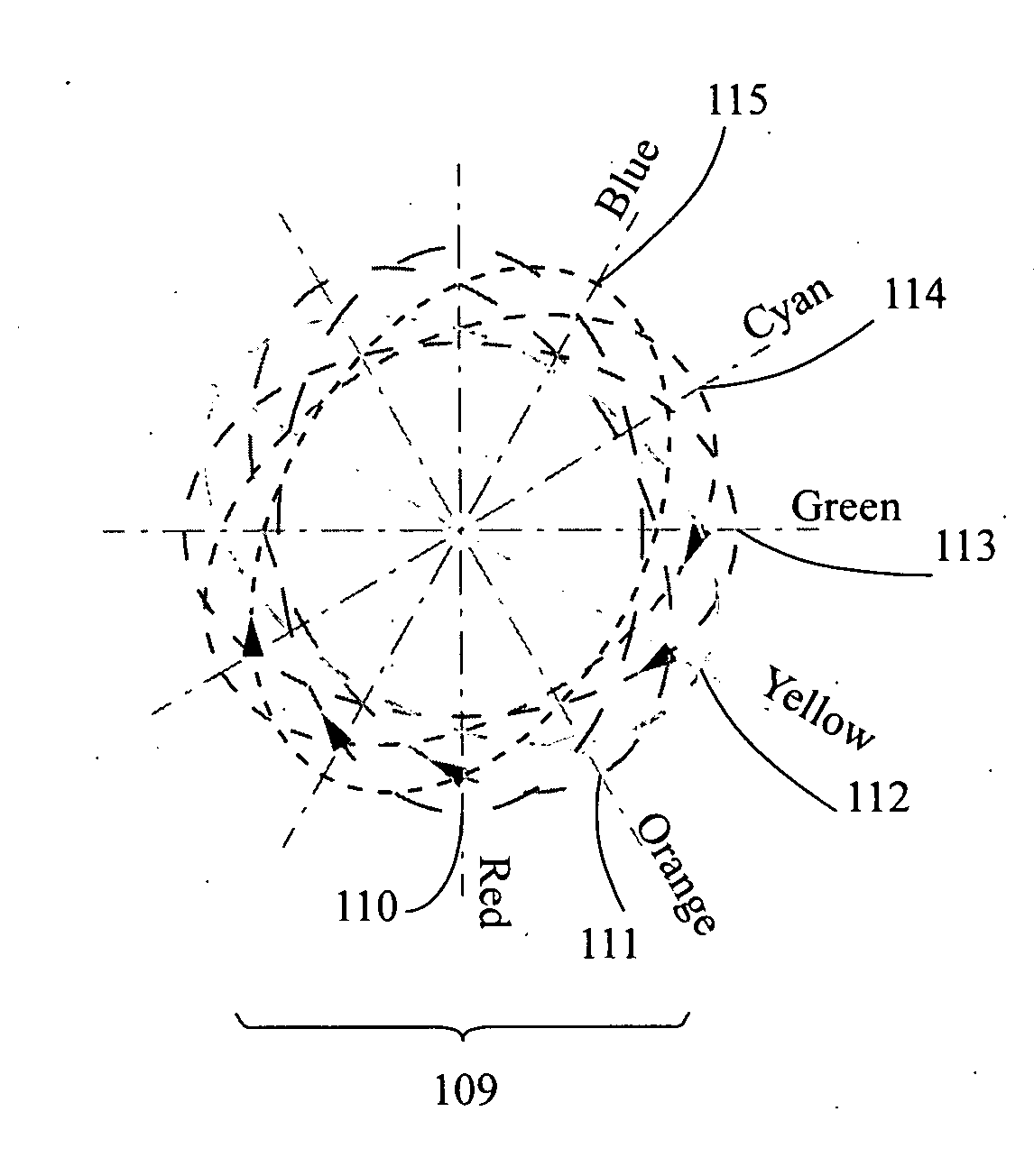 Polychromatic polarization state generator and its application for real-time birefringence imaging