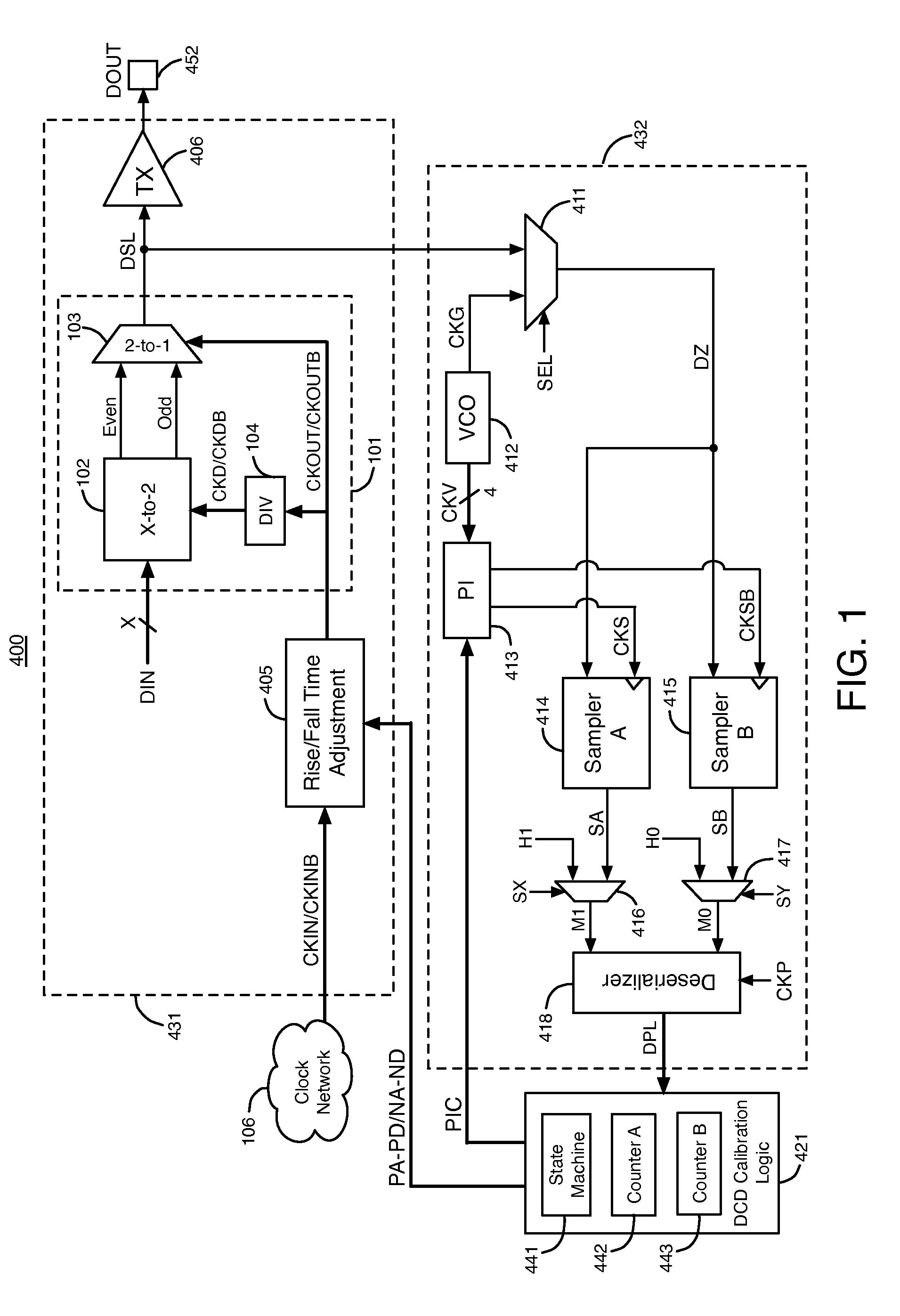 Techniques for Reducing Duty Cycle Distortion in Periodic Signals