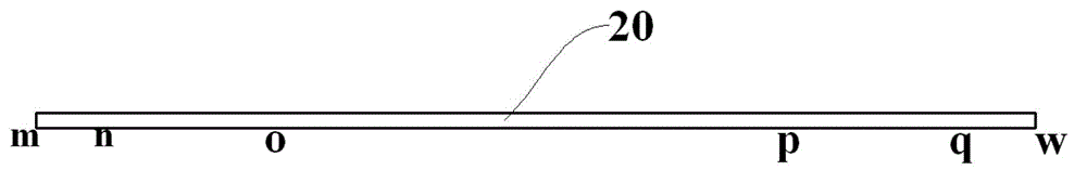 Section bending blank manufacturing method of iron-based high temperature alloy flash welding thin wall ring piece