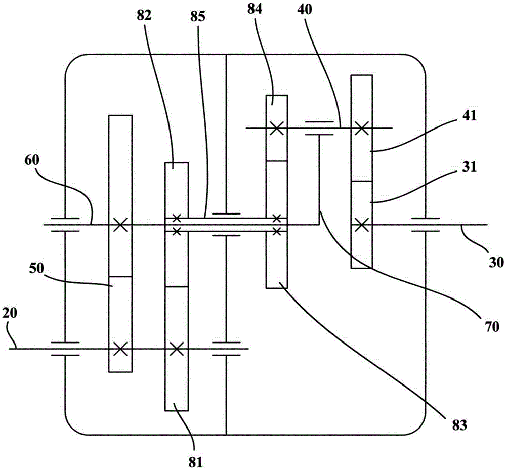 Gear combination transmission mechanism