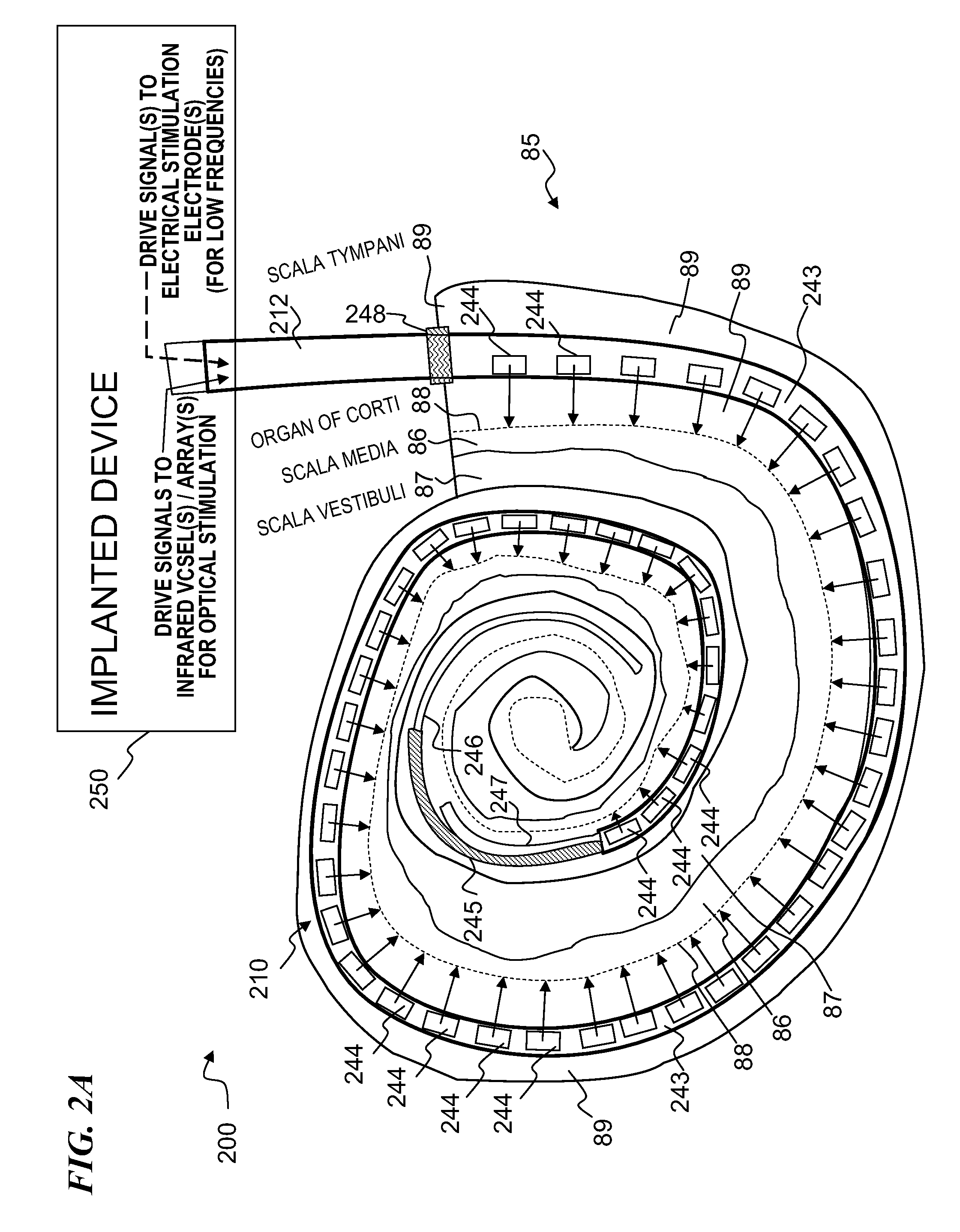 Cochlear implant using optical stimulation with encoded information designed to limit heating effects