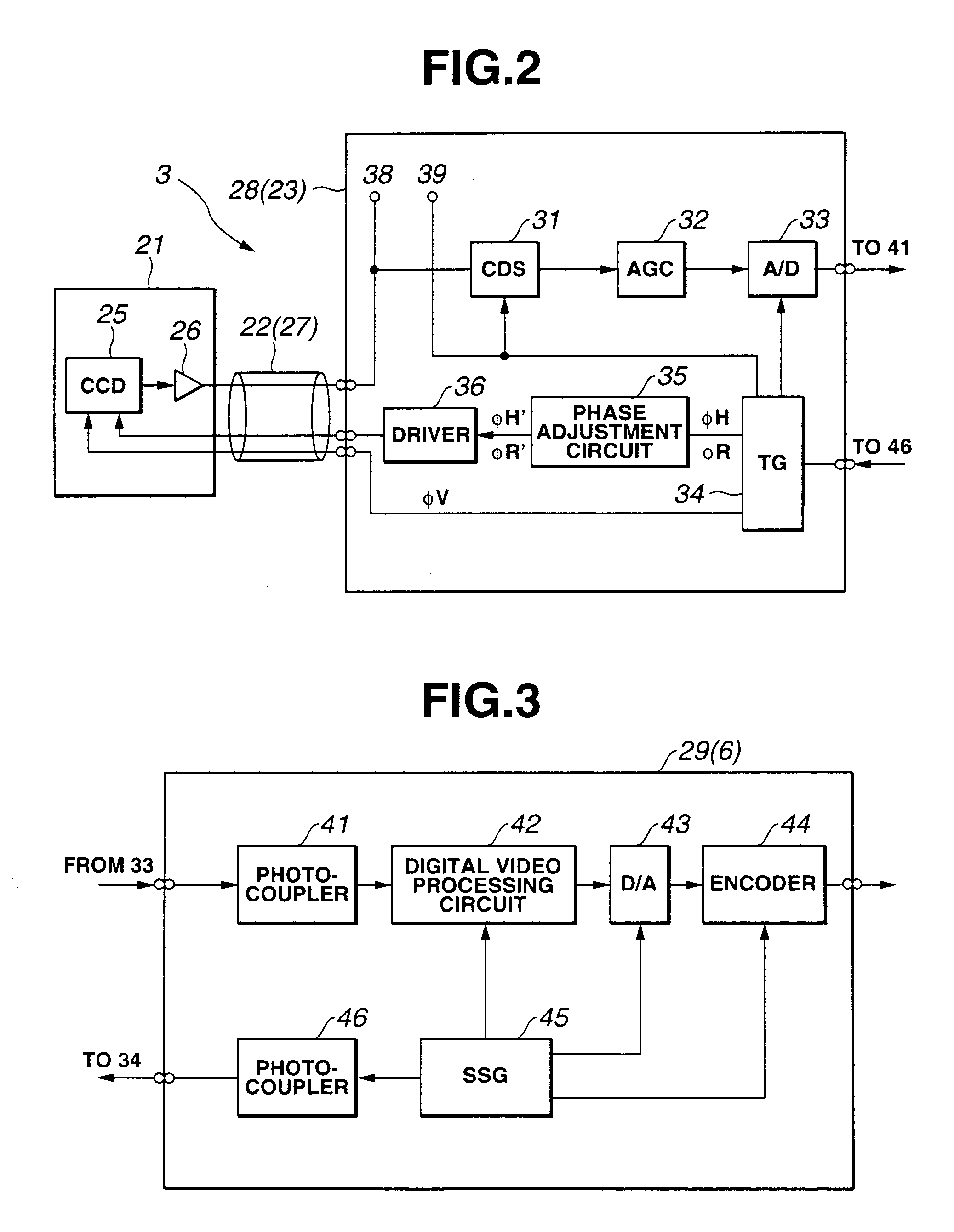 Endoscopic imaging system and endoscope system