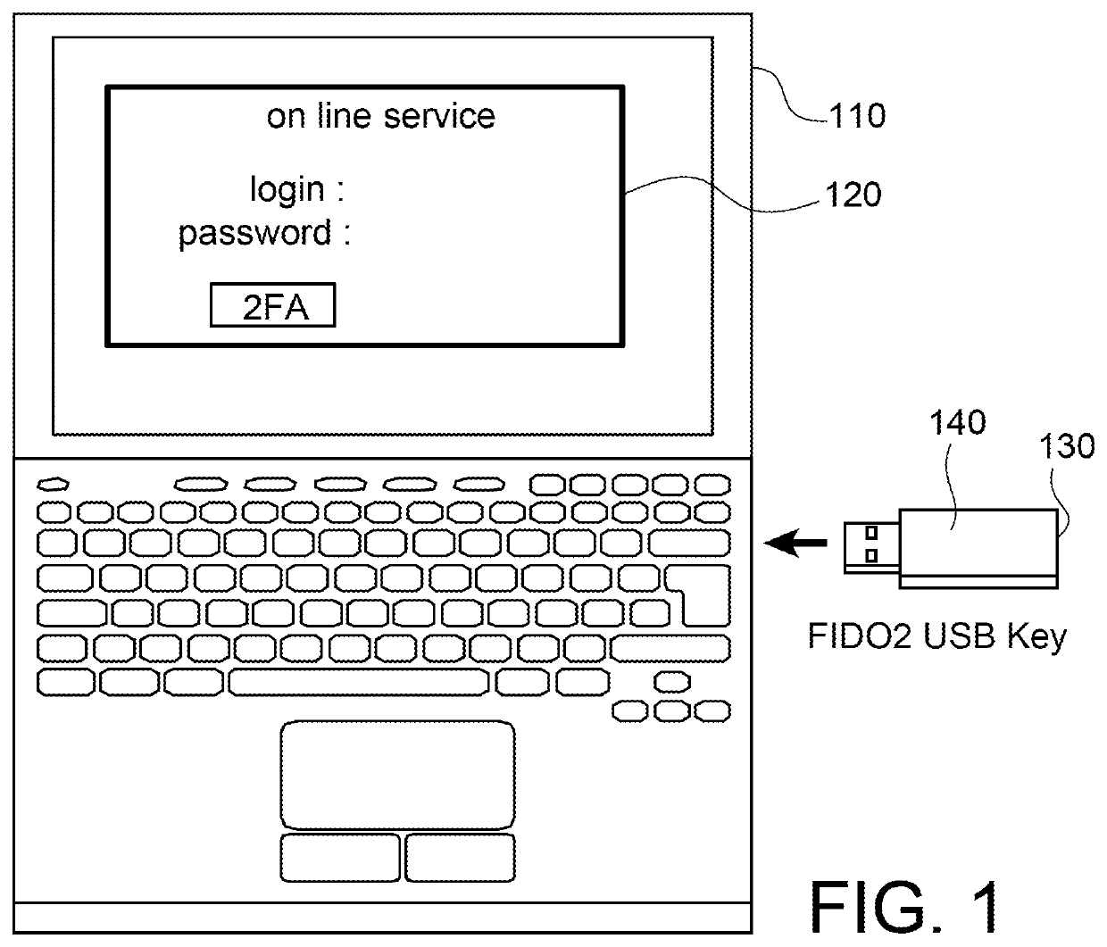Hardware authentication token with remote validation
