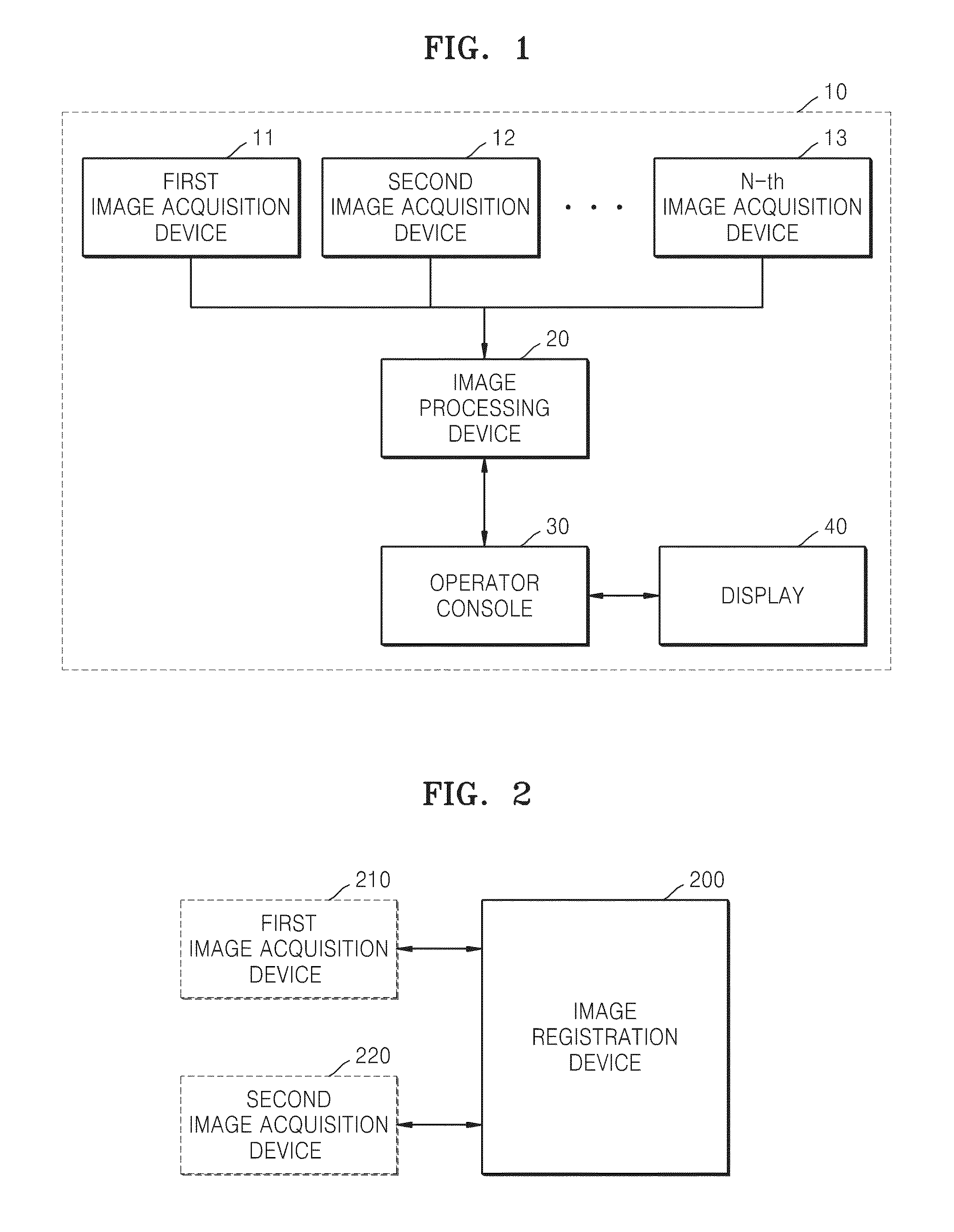 Method and apparatus for image registration