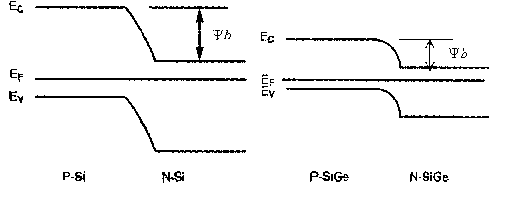 Uncooled infrared detector device and manufacturing method thereof