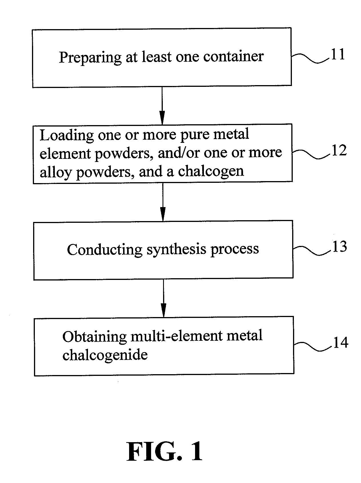 Multi-element metal chalcogenide and method for preparing the same