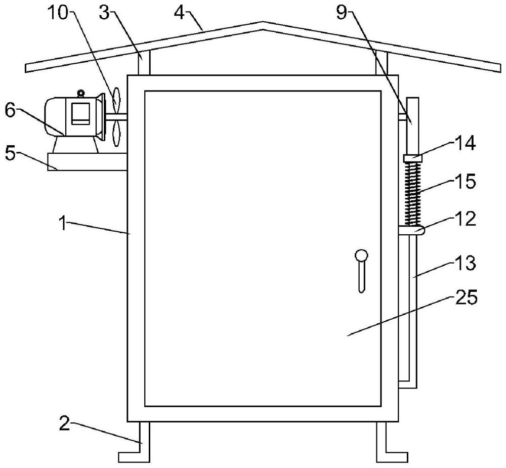 An electrical control cabinet for maintenance vehicles