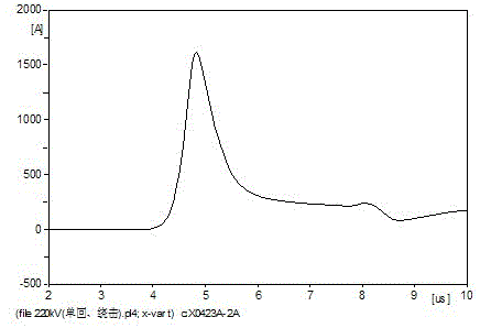 Method for identifying lightning stroke fault and non-lightning stroke fault of transmission line