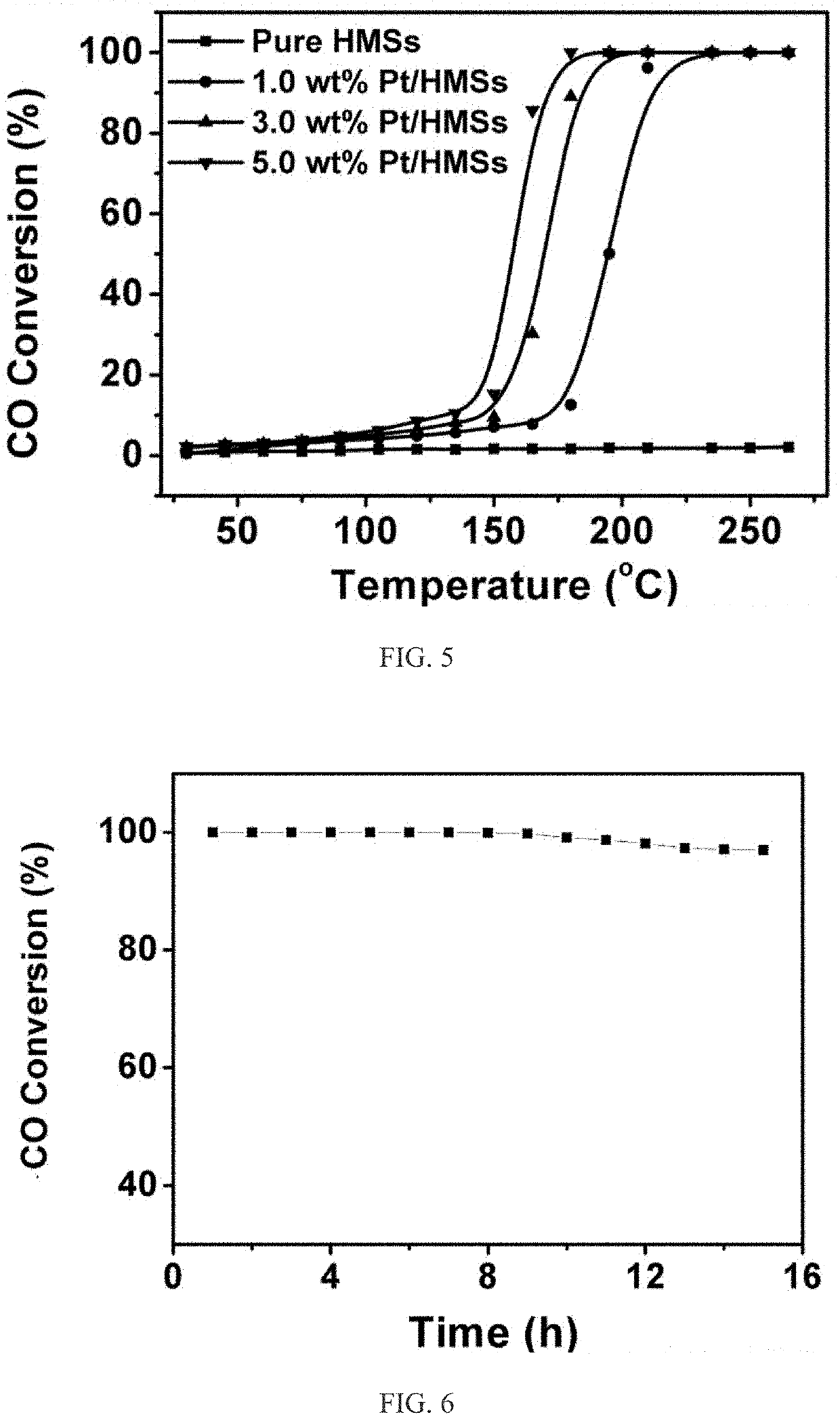 Dinuclear rhodium complex-doped platinum/hollow mesoporous silica sphere composite material, and preparation method and application thereof