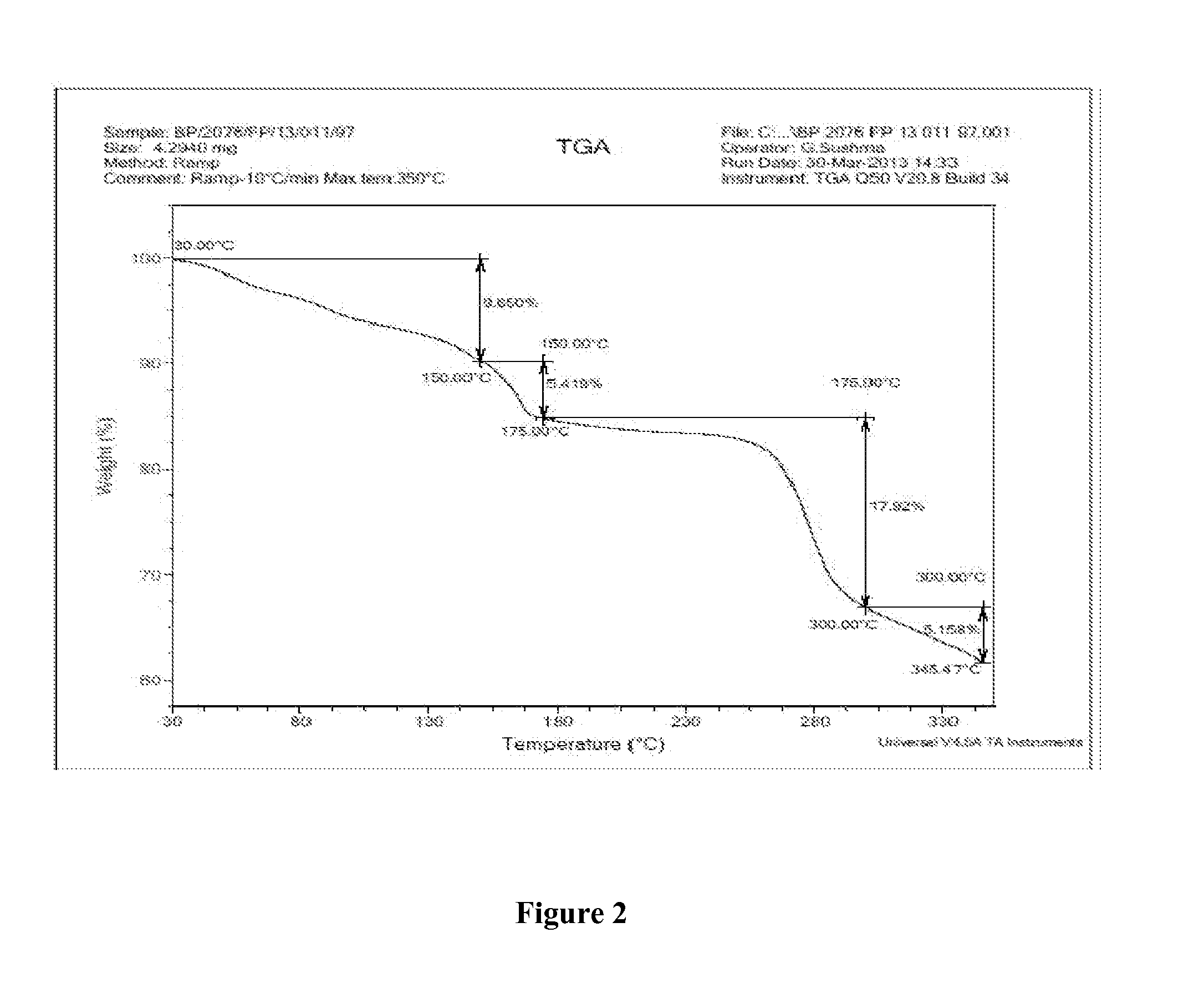 Novel Polymorph of Regadenoson