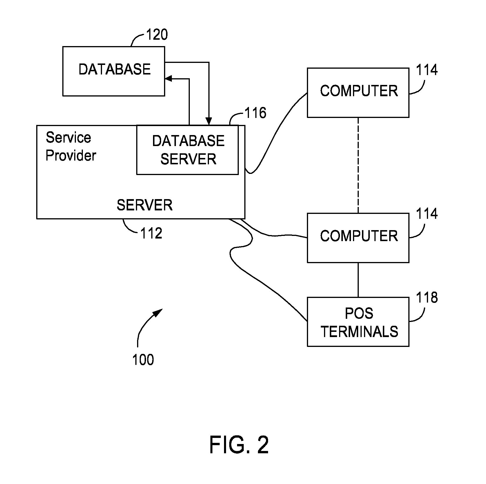 Systems and methods for cryptographic security as a service