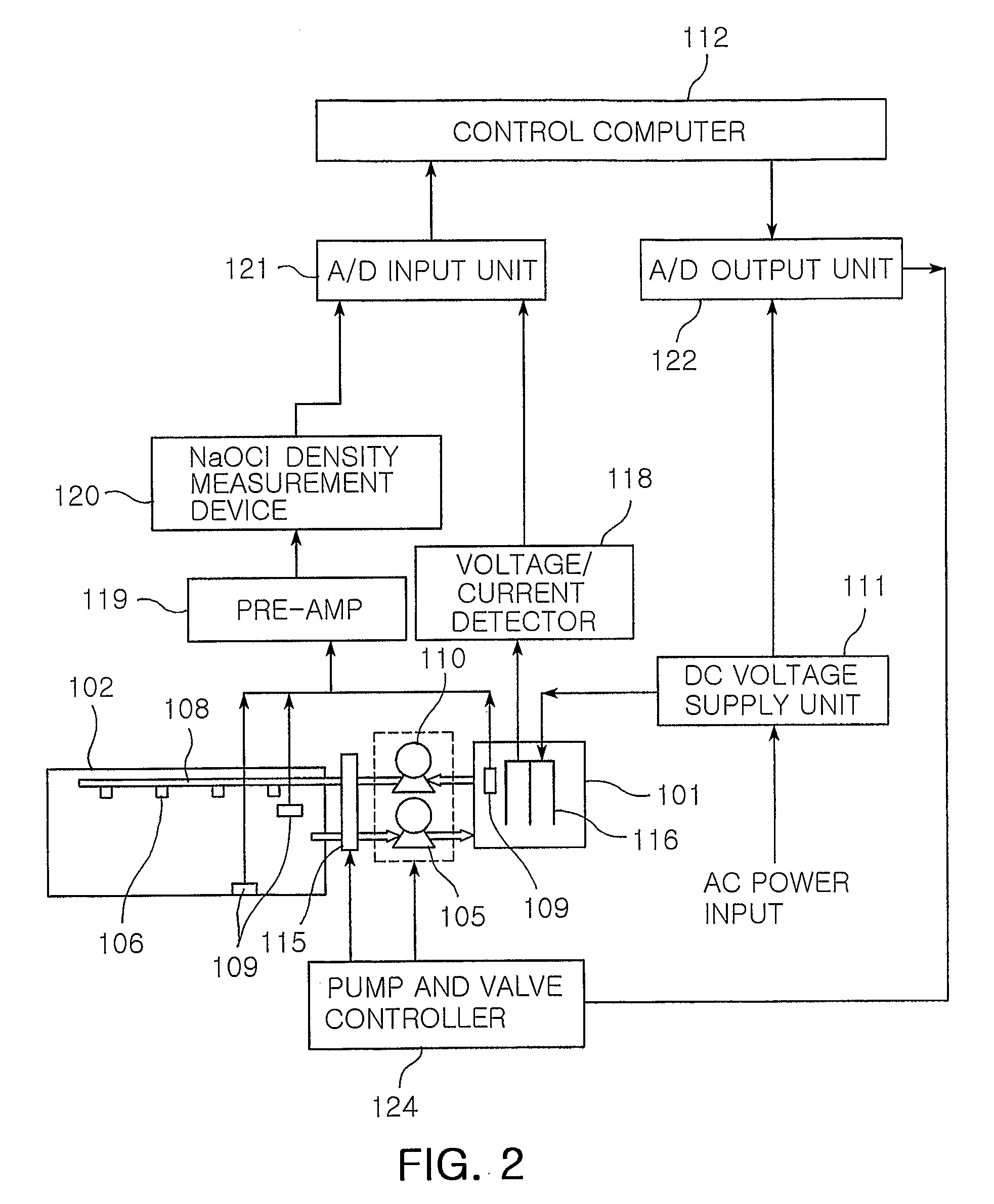 Apparatus and methods for treating ballast water by using electrolysis of natural seawater