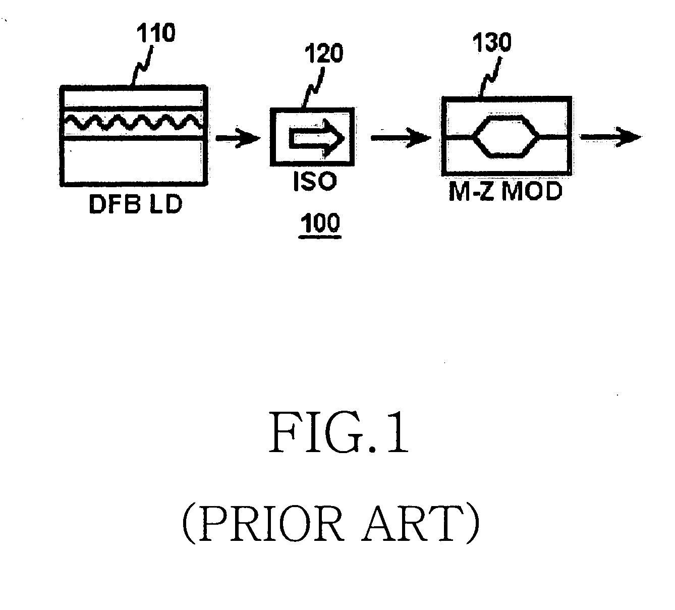 Semiconductor monolithic integrated optical transmitter