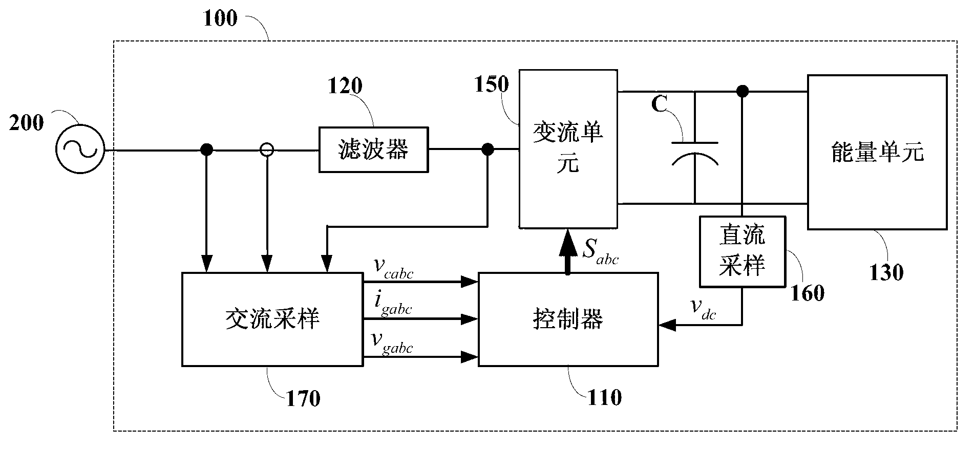 Voltage vector stabilizer based on phase-locked loop and control method of voltage vector stabilizer