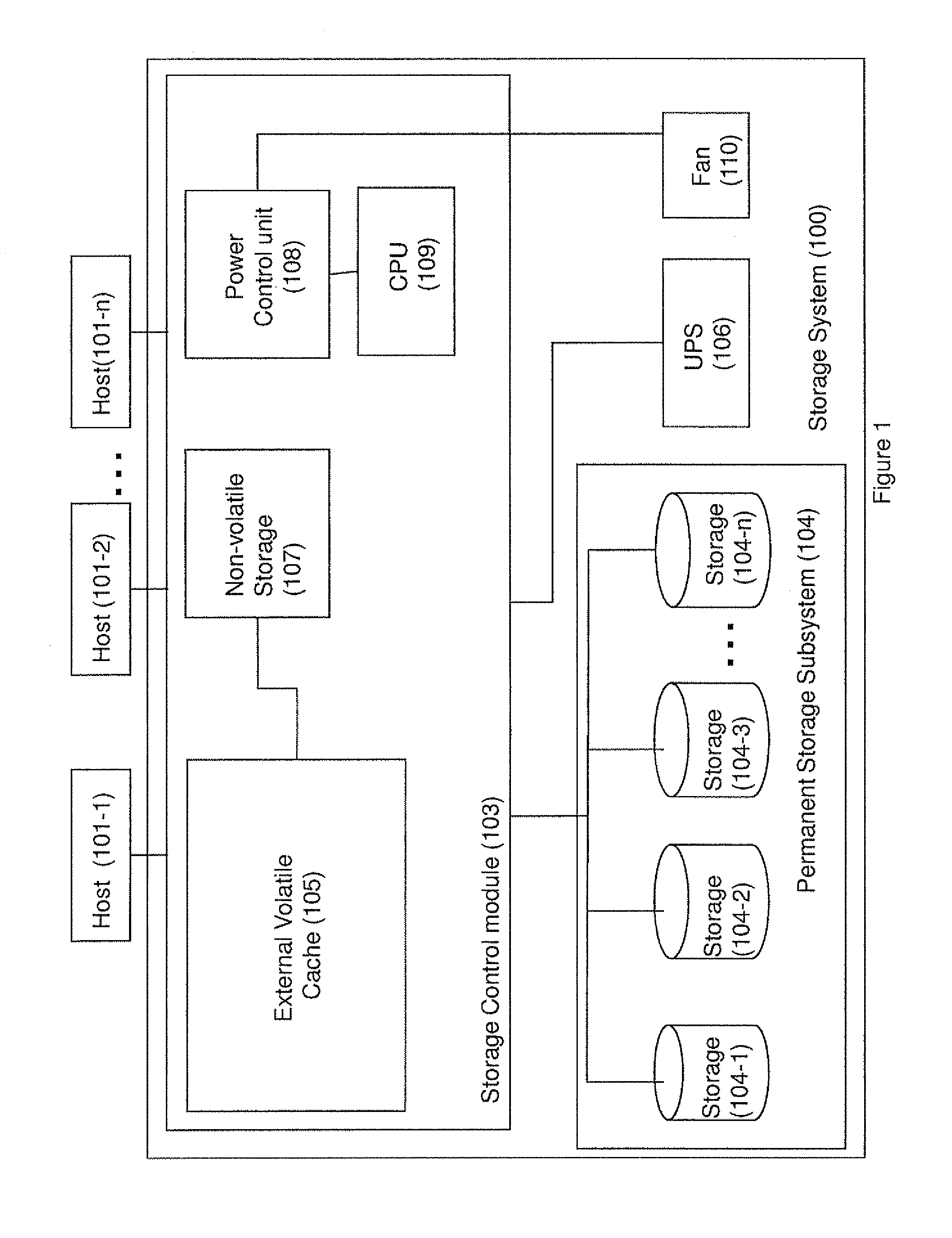 Method and system for reducing power consumption of peripherals in an emergency shut-down